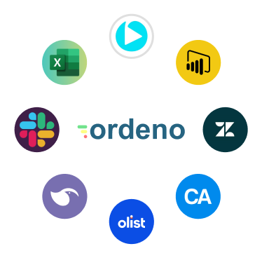 Integrações realizadas